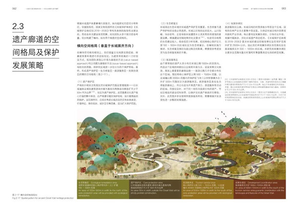 馮瀟:《一次超大尺度風景園林實踐》