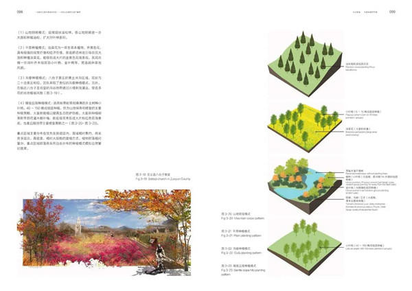 馮瀟:《一次超大尺度風景園林實踐》