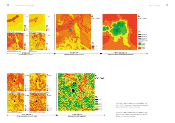 馮瀟:《一次超大尺度風景園林實踐》