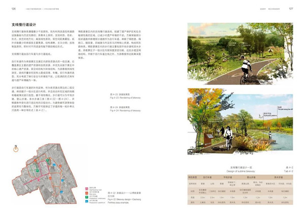 馮瀟:《一次超大尺度風景園林實踐》