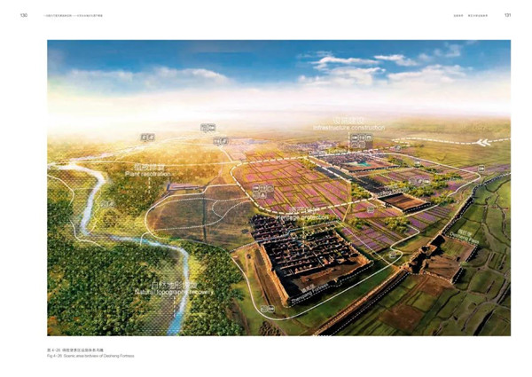 馮瀟:《一次超大尺度風景園林實踐》