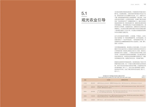 馮瀟:《一次超大尺度風景園林實踐》