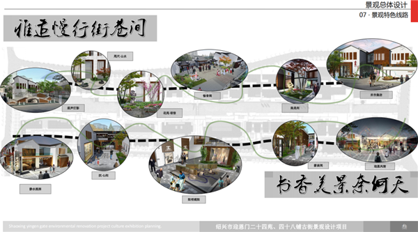 可齋景觀丨紹興市迎恩門風情水街景觀設計
