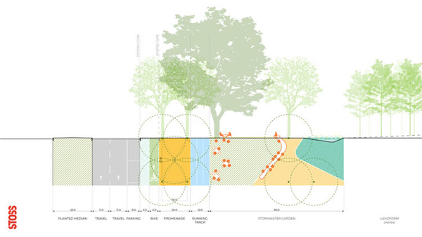 疫情過后，景觀設計的未來在何方？