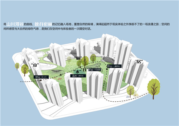 希爾景觀丨茂名華僑城歌美海純水岸