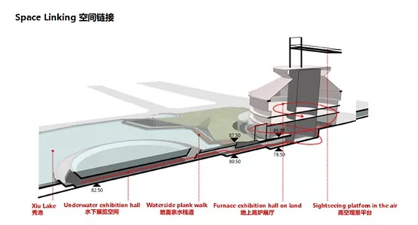 對話大師 | 朱育帆、薄宏濤、白祖華深度對話彼得·拉茨