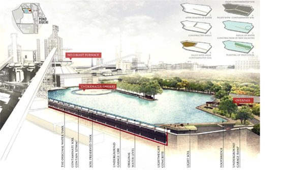 對話大師 | 朱育帆、薄宏濤、白祖華深度對話彼得·拉茨