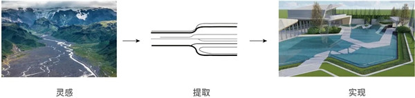 冉地設(shè)計(jì)|中昂寧海示范區(qū)