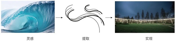 冉地設(shè)計(jì)|中昂寧海示范區(qū)