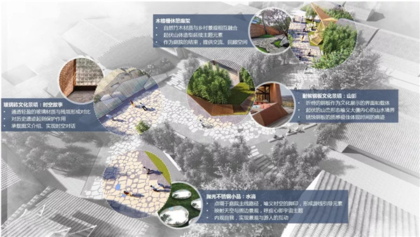 偶木景觀|千年陸坊:心學故里的時代新生