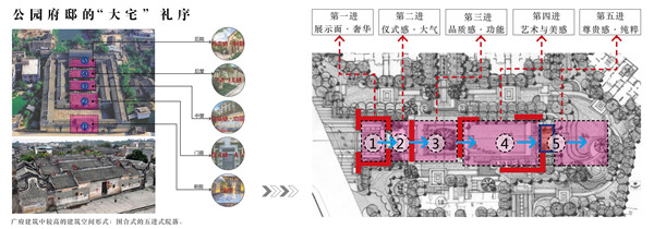 伯立森景觀丨廣州?金茂府