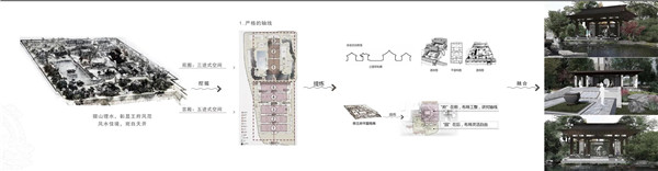 伯立森景觀丨北京中海?景山府