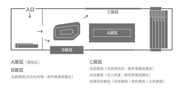 賽瑞景觀20周年作品展暨《新共享景觀》新書發(fā)布會(huì)開幕