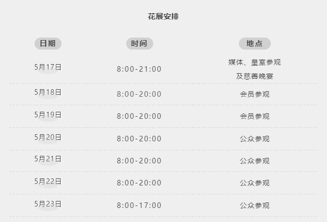 2021年切爾西花展將繼續舉辦