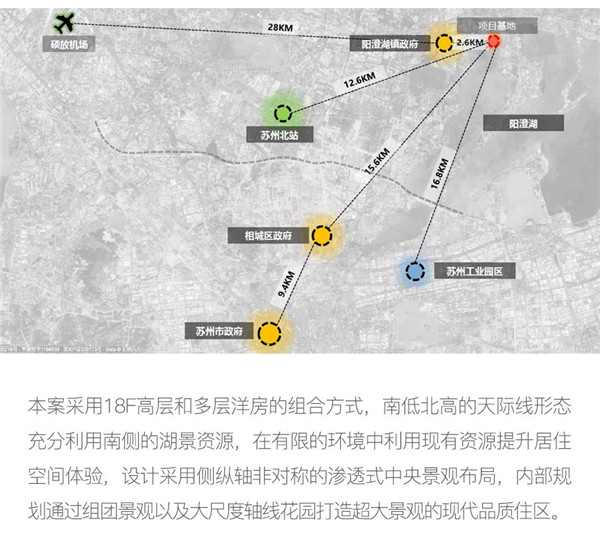 帝奧設計丨中梁·淺棠水岸