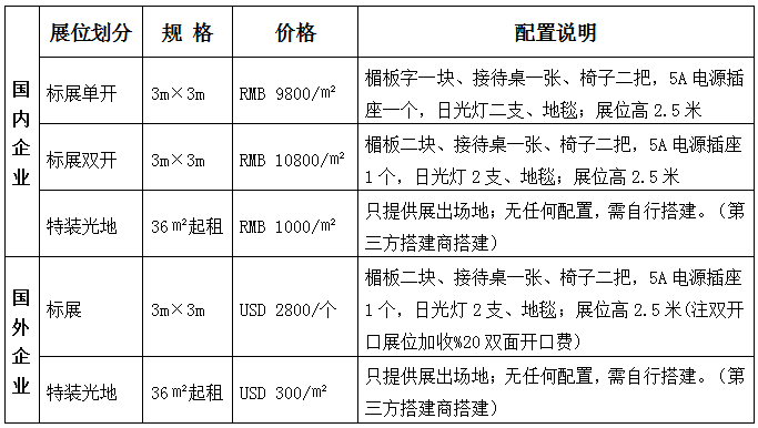 第七屆杭州國(guó)際園林景觀產(chǎn)業(yè)展覽會(huì)將于2021年10月舉辦