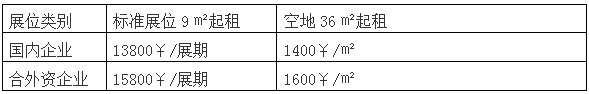 2021中國(上海)國際園林景觀設計及設施展覽會10月舉行