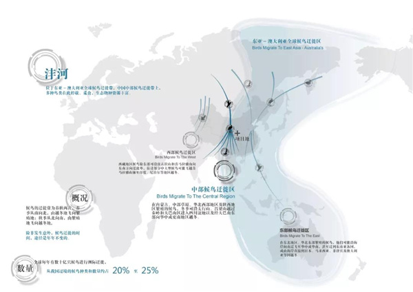 怡境景觀丨灃河濕地生態公園