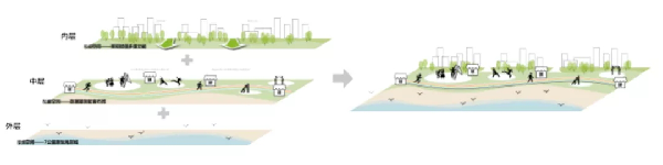 保利金町灣技術篇