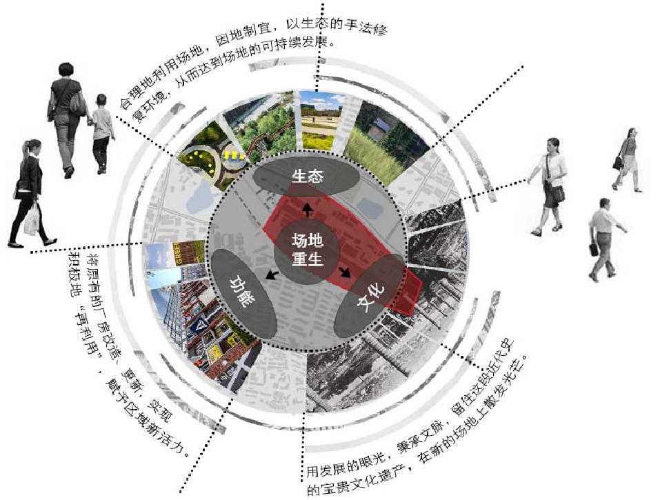 吳巍：用景觀營造“煥”醒文化遺產
