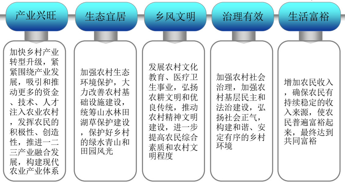 胡希軍:中國傳統村落生產智慧,從文化自信到文化輸出