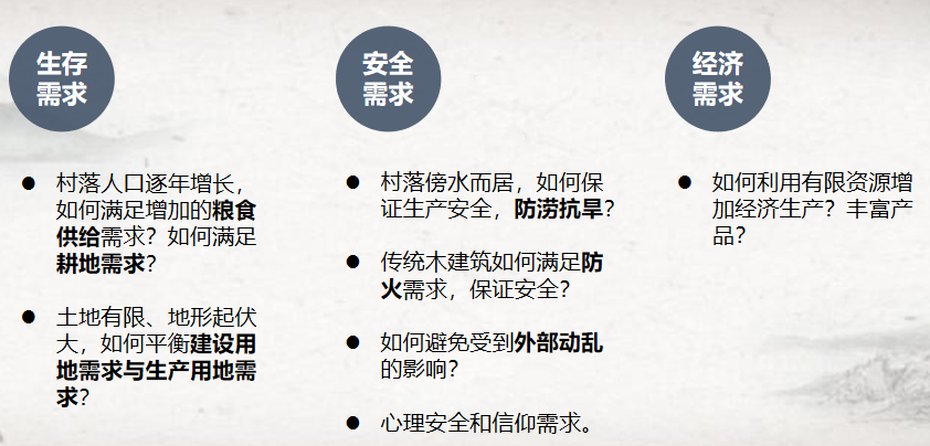 胡希軍:中國傳統村落生產智慧,從文化自信到文化輸出