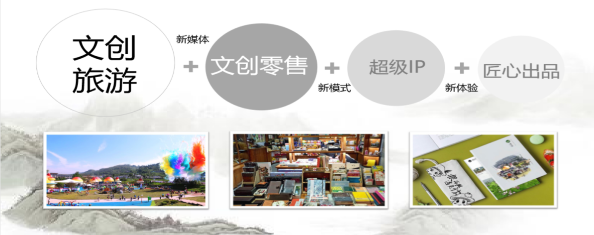 董莉莉:設(shè)計介入鄉(xiāng)村多維路徑探索