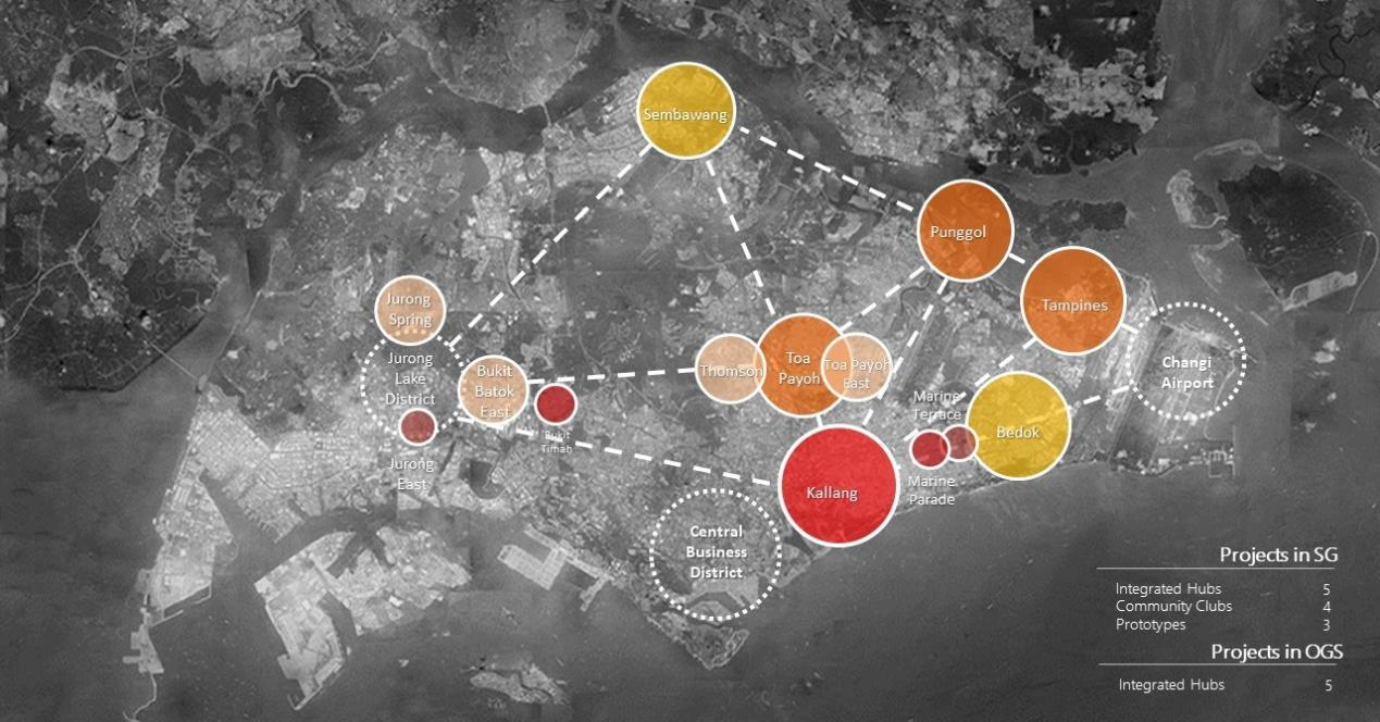 新加坡城市公共空間與社區的融合