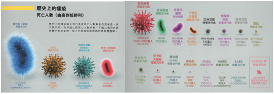 后疫情時(shí)代的健康環(huán)境規(guī)劃新思路