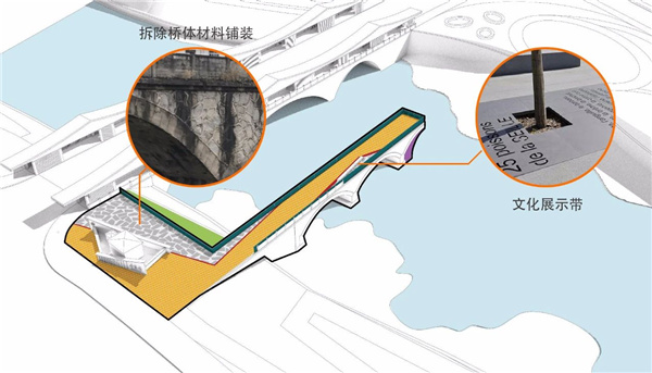 思樸設(shè)計丨黃山浦溪河青藍(lán)橋藝術(shù)營造