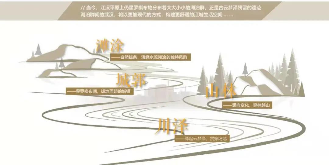 魏瑪設(shè)計(jì)丨武漢金輝·世界城