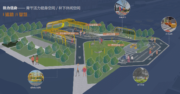 融創北京集團：景觀產品價值主張——運動篇