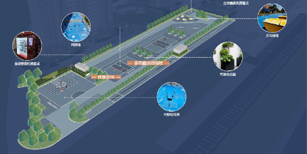 融創北京集團：景觀產品價值主張——運動篇
