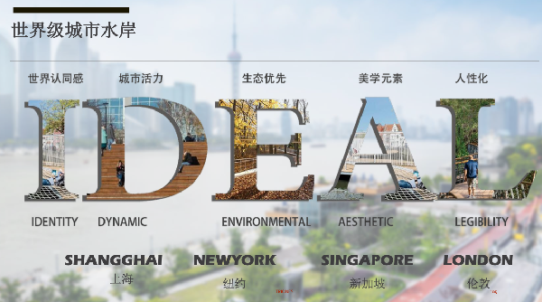 虞金龍:人 城市 花園的和鳴