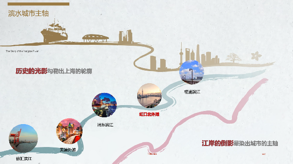 虞金龍:人 城市 花園的和鳴