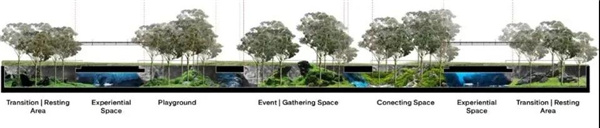 寶佳豐國際設計丨中海北京金安環宇薈