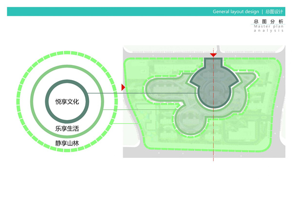 義烏佛堂項目景觀設(shè)計