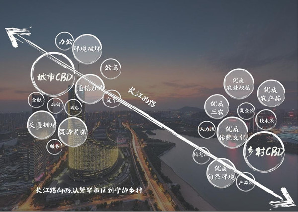 蜀山鄉(xiāng)村振興示范區(qū)元塘、大嶺南及小嶺南村民組人居環(huán)境綜合整治項目