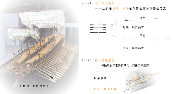 新城·太倉心望雅苑