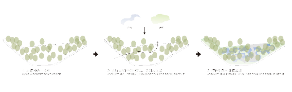 在源景觀丨福州均和·雨山前
