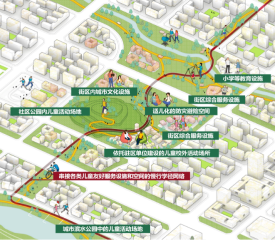住建部:統(tǒng)籌推進(jìn)兒童友好空間建設(shè)