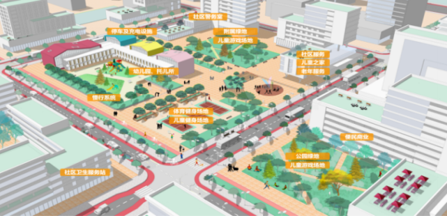住建部:統(tǒng)籌推進(jìn)兒童友好空間建設(shè)