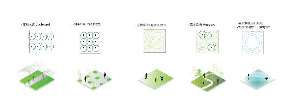 或然景觀丨上坤樾山南岸社區公園