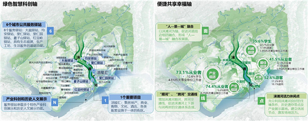 重慶市涪陵高新區淶灘河生態修復規劃設計