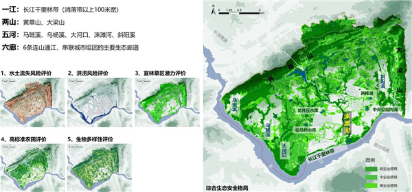 重慶市涪陵高新區淶灘河生態修復規劃設計
