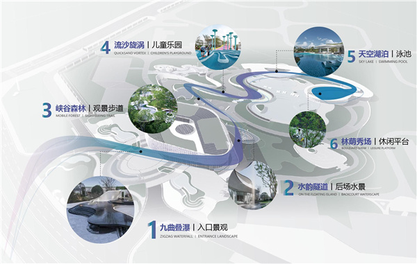 海南龍嶺清水灣IN+直播小鎮項目園林景觀設計