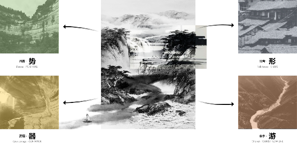 古藺國際建筑設計競賽結果，四家方案展示