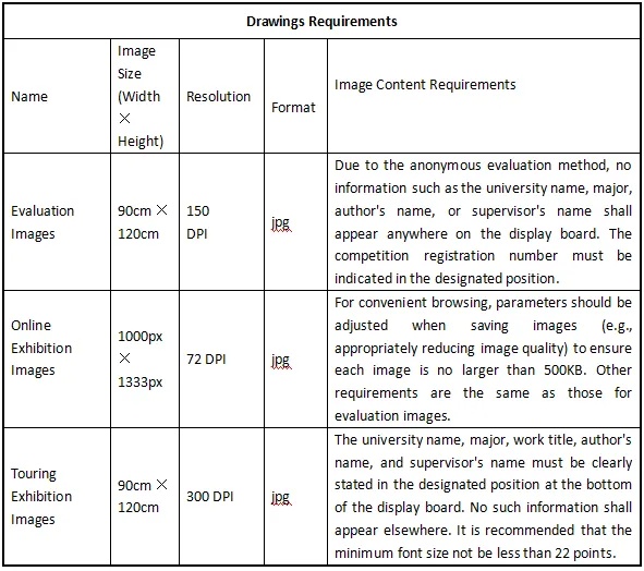 園冶杯大學(xué)生國際競賽管理辦法