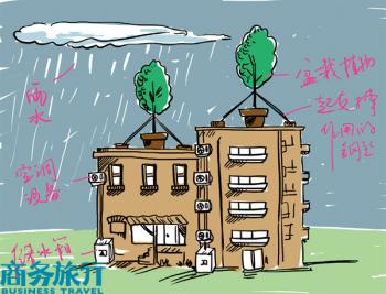 城市環(huán)境改造：解析貝魯特空中森林計劃