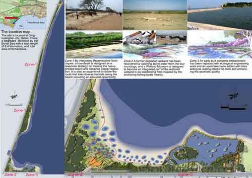 秦皇島濱海景觀帶